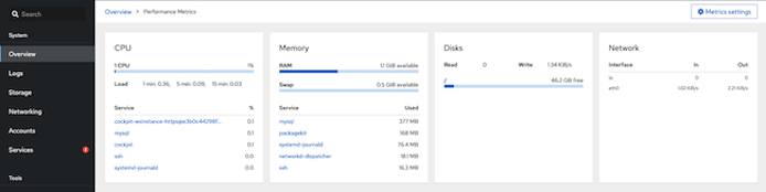 Cockpit Performance Metrics screen Cockpit Performance Metrics screen