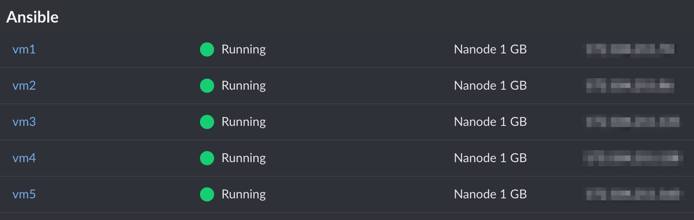 Cloud Manager GUI showing 5 Linodes grouped and labeled. Cloud Manager GUI
